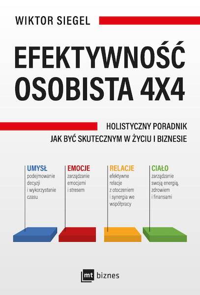 Efektywność osobista 4x4