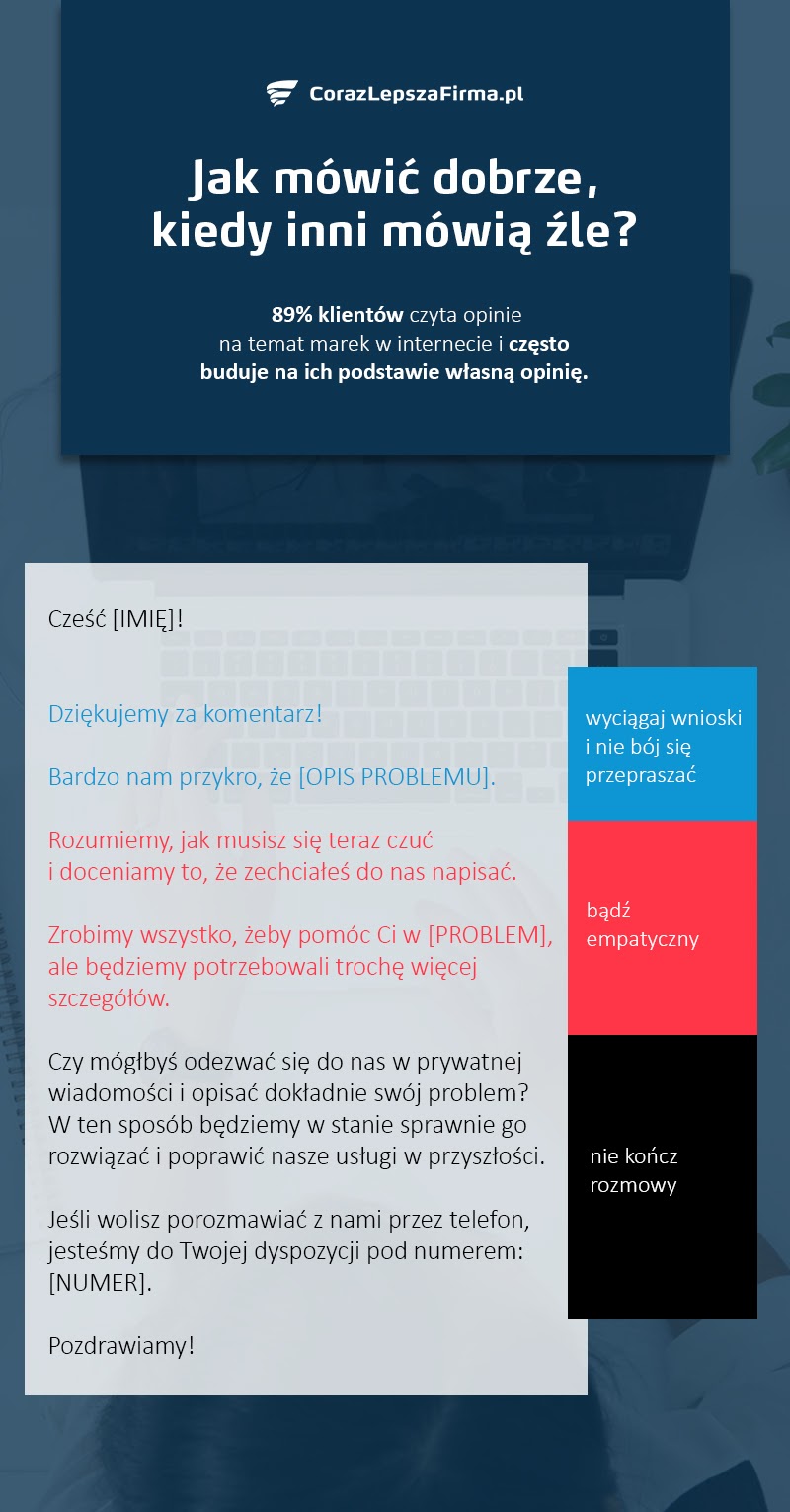 infografika_jak_mowic